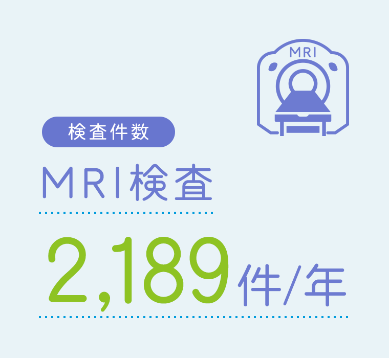 検査件数　MRI検査　2,189件/年