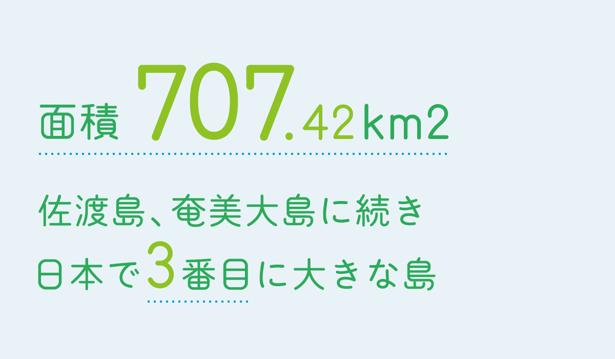 面積707.42km2　佐渡島、奄美大島に続き日本で3番目に大きな島