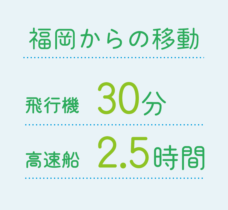 福岡からの移動　飛行機30分　高速船2.5時間