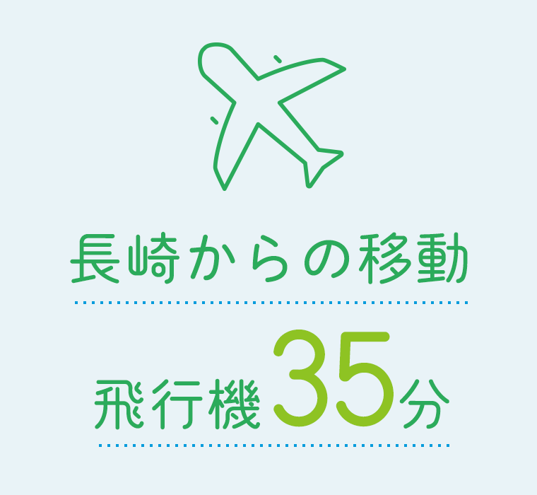 長崎からの移動　飛行機35分